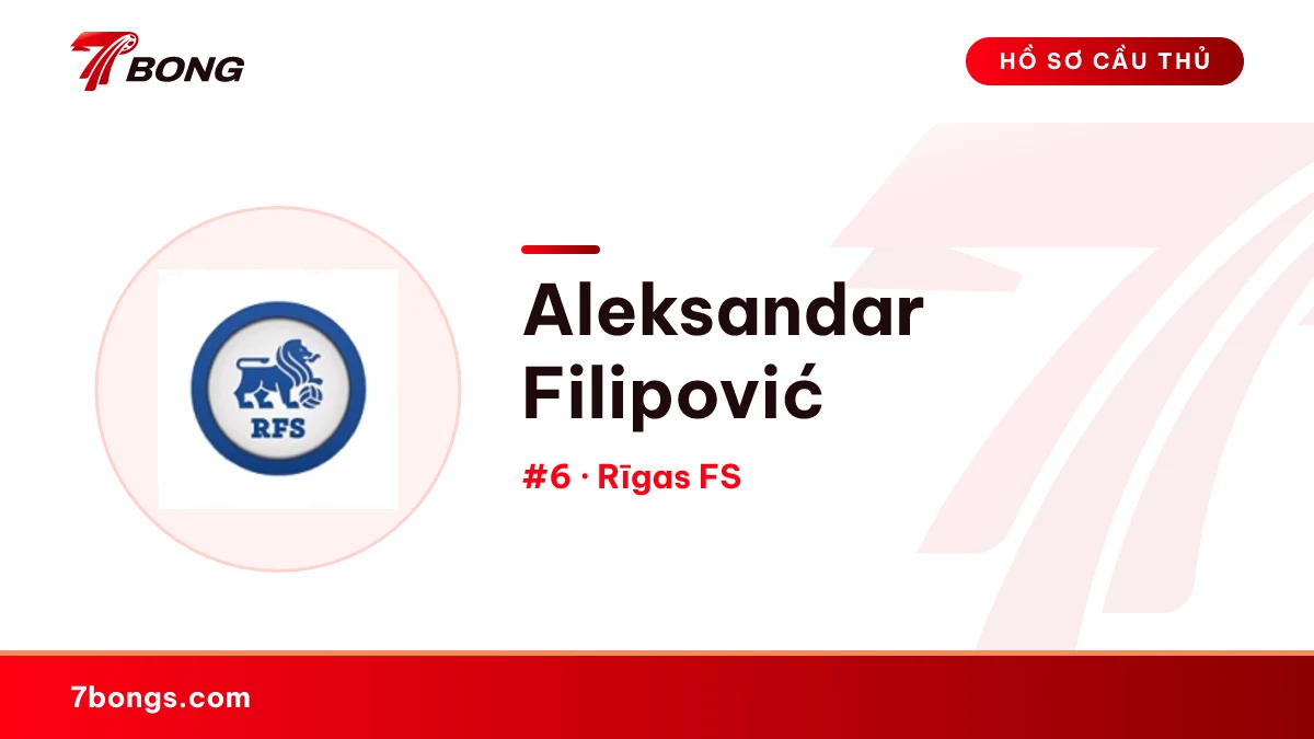 Aleksandar Filipović — Rīgas FS