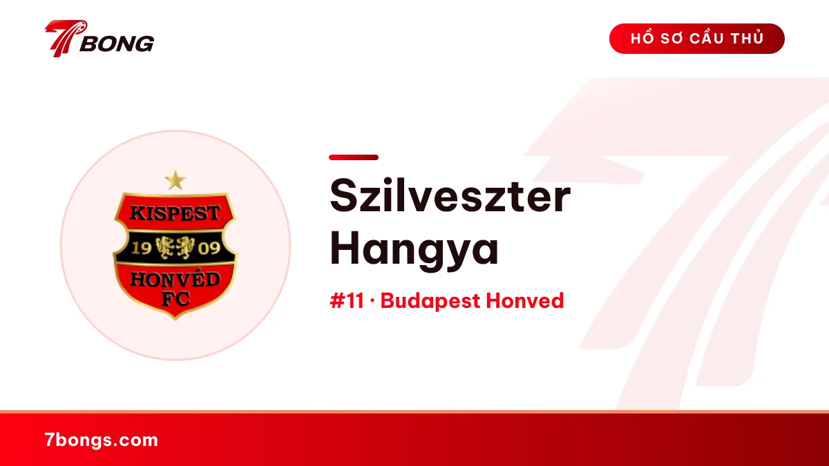 Szilveszter Hangya — Budapest Honved