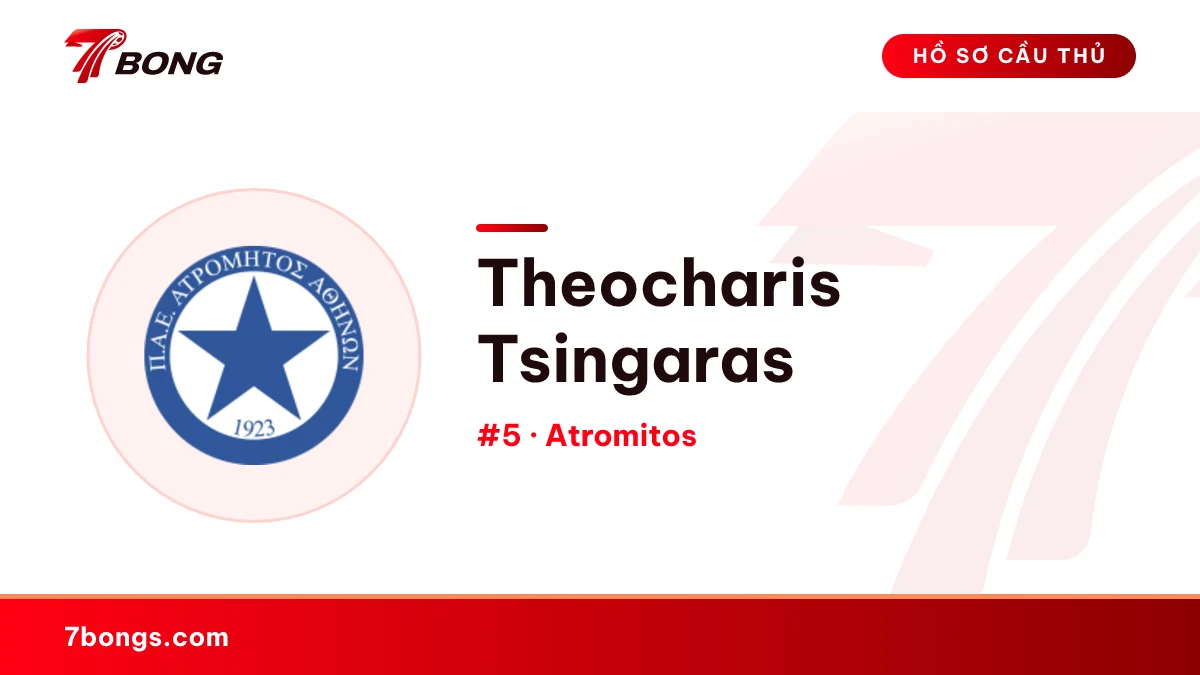 Theocharis Tsingaras — Atromitos