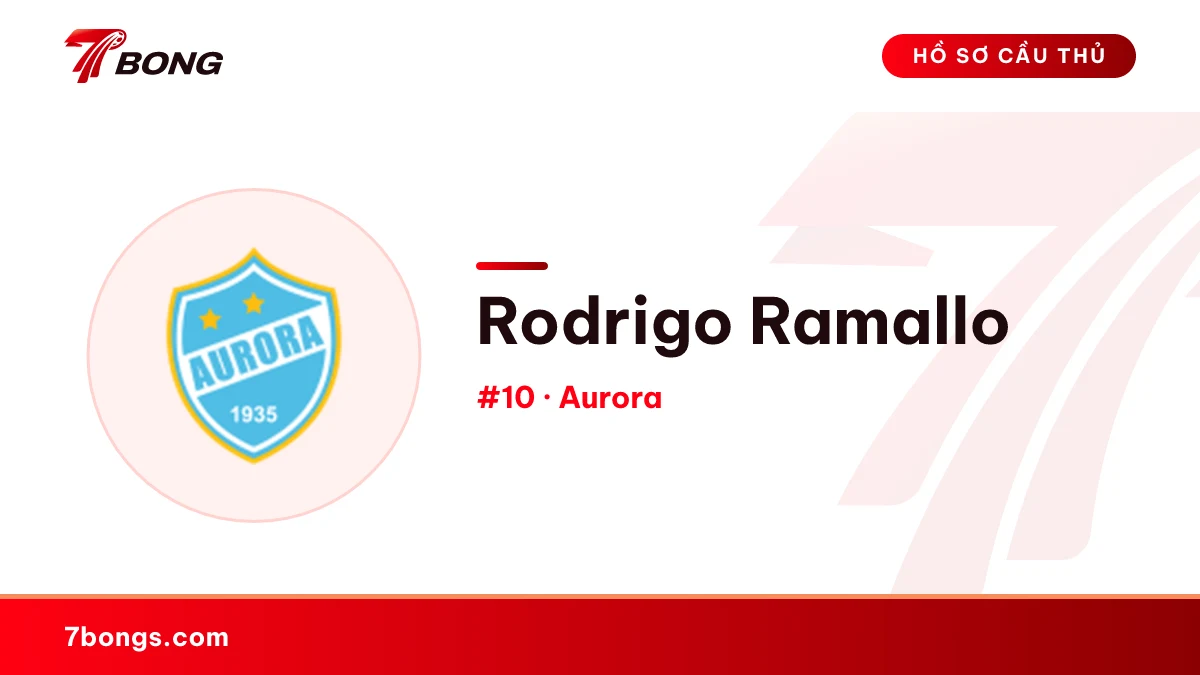 Rodrigo Ramallo — Aurora