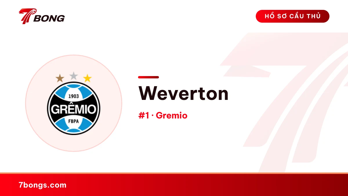 Weverton — Gremio