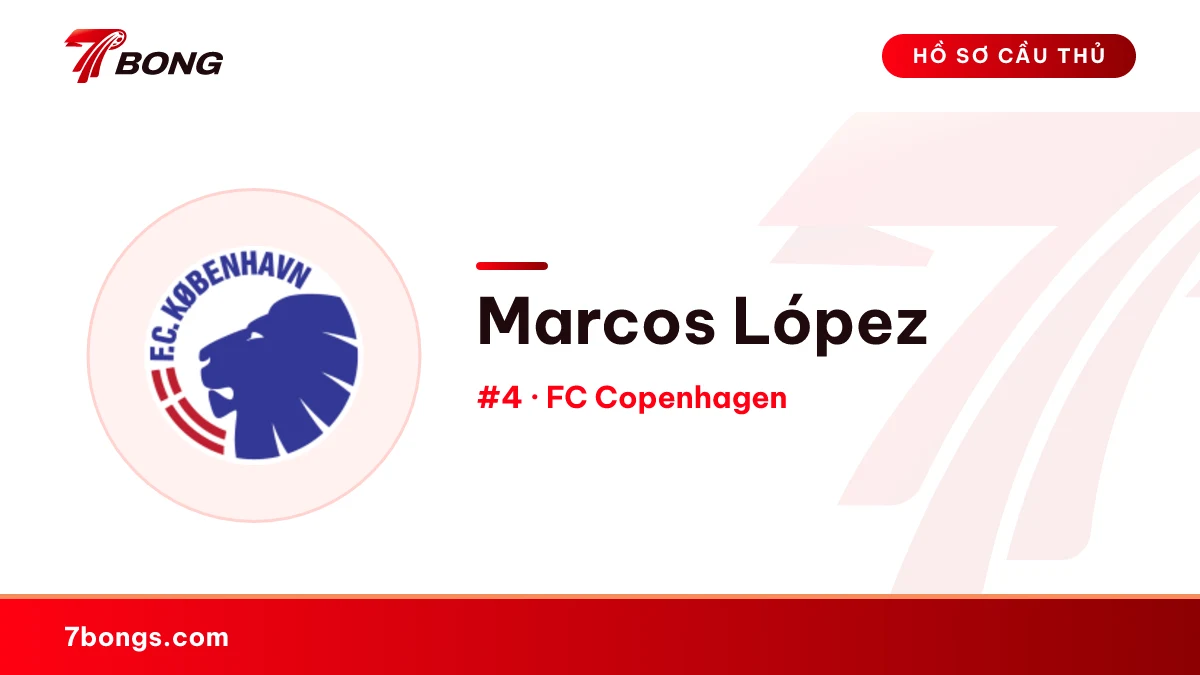 Marcos López — FC Copenhagen