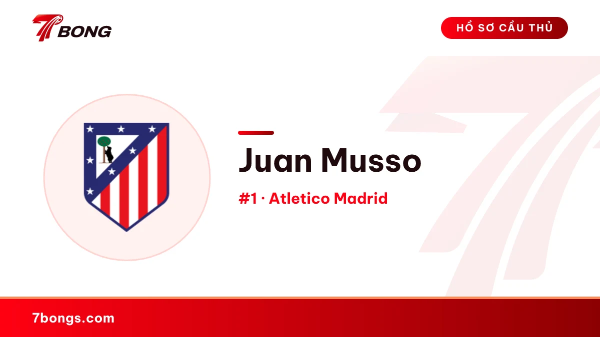 Juan Musso — Atletico Madrid