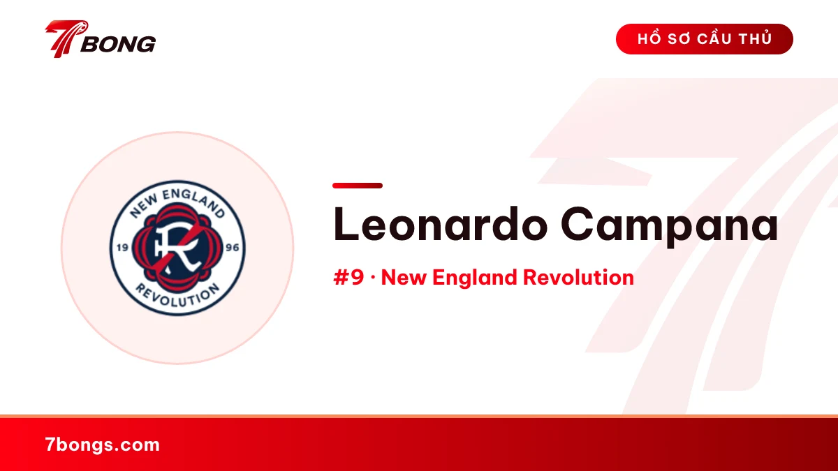 Leonardo Campana — New England Revolution