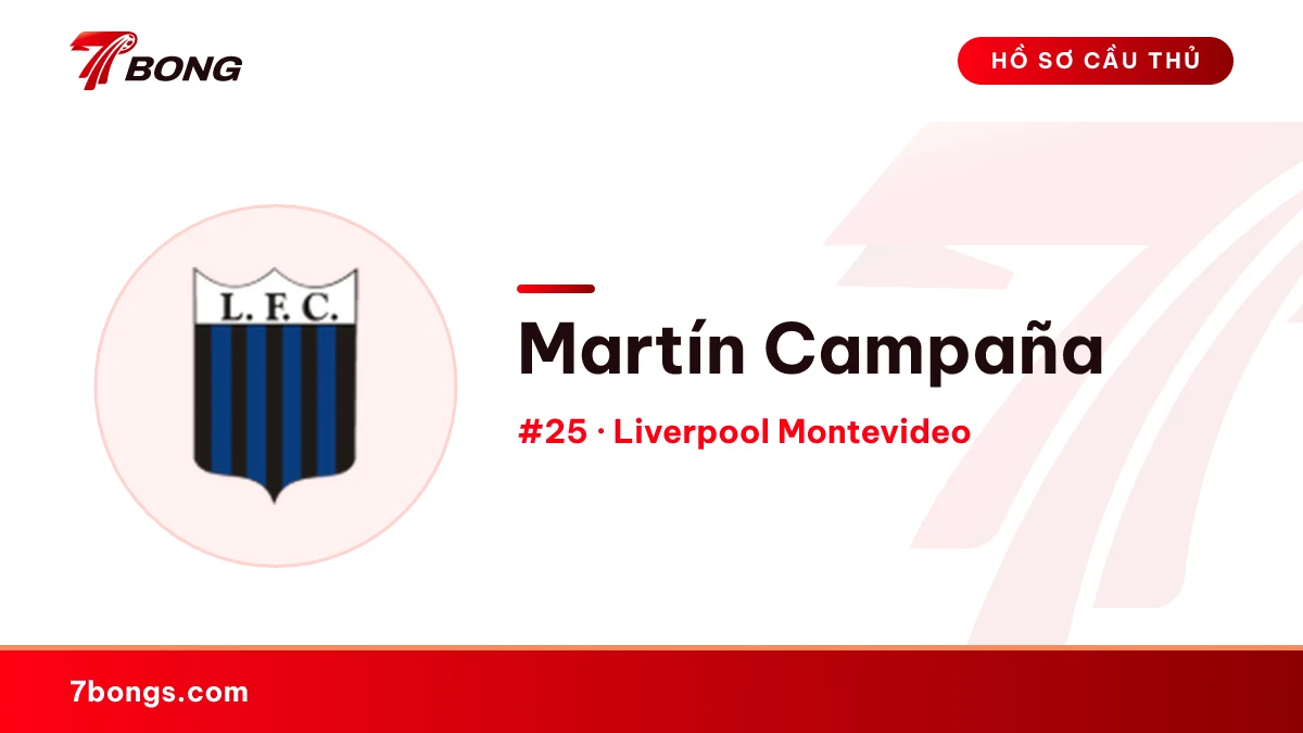 Martín Campaña — Liverpool Montevideo