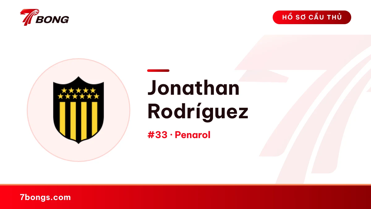 Jonathan Rodríguez — Penarol