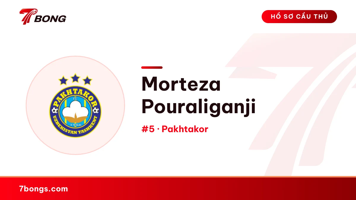 Morteza Pouraliganji — Pakhtakor