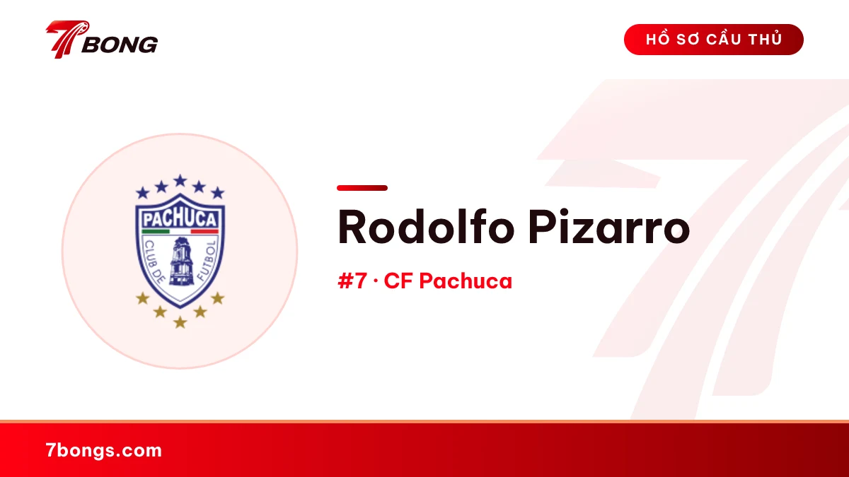 Rodolfo Pizarro — CF Pachuca