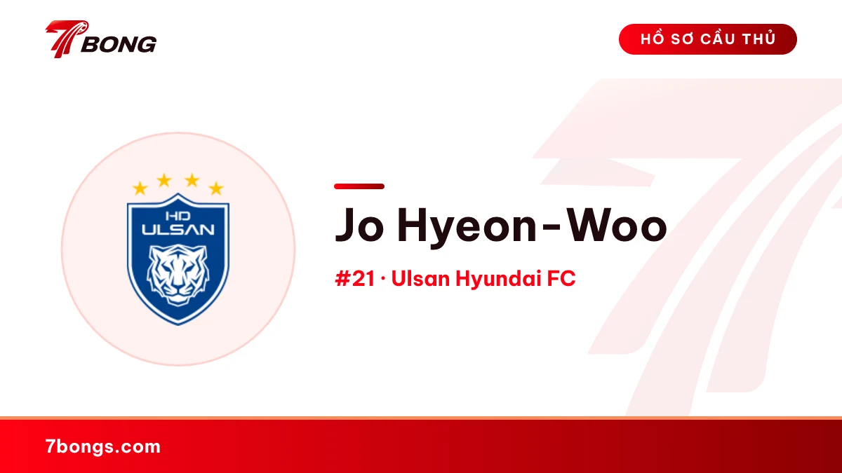 Jo Hyeon-Woo — Ulsan Hyundai FC