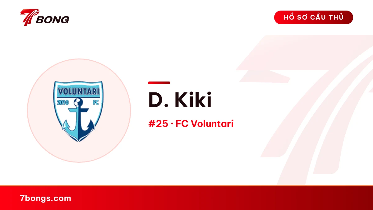 D. Kiki — FC Voluntari