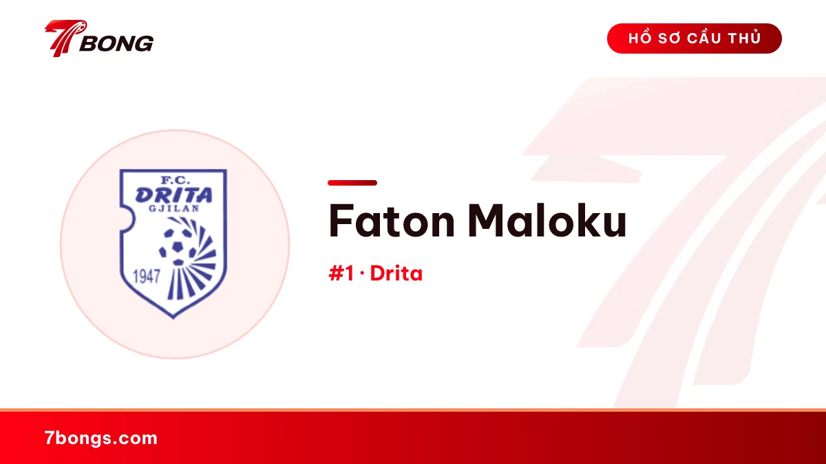 Faton Maloku — Drita