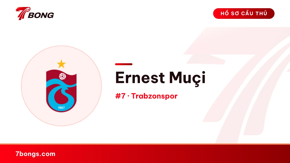Ernest Muçi — Trabzonspor