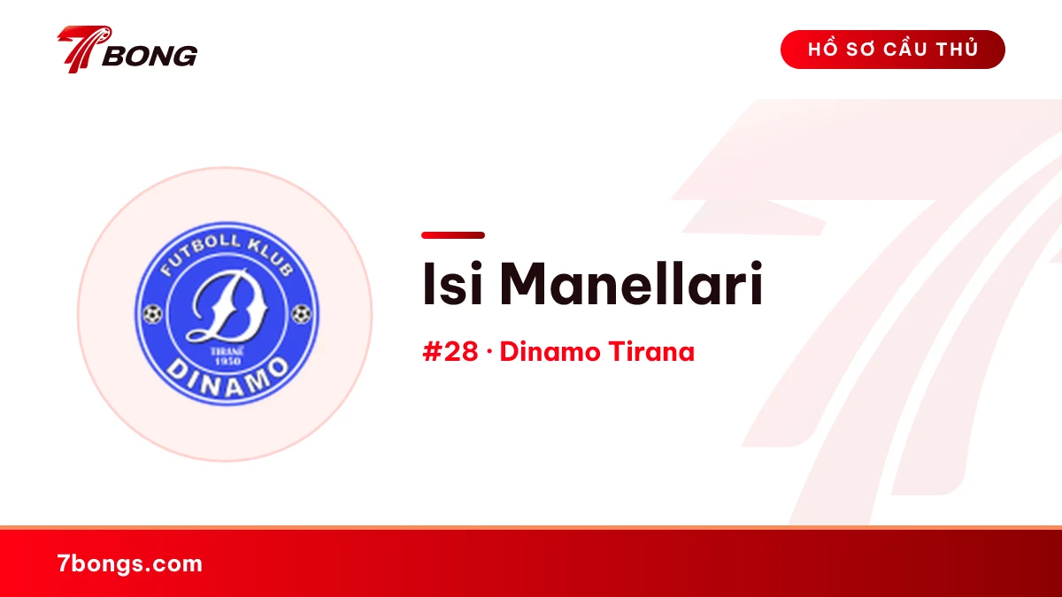 Isi Manellari — Dinamo Tirana