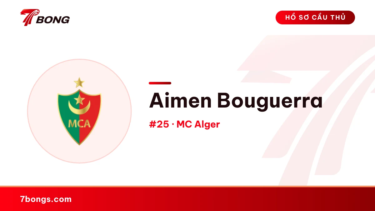 Aimen Bouguerra — MC Alger