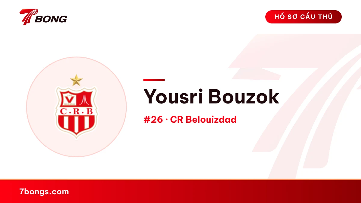 Yousri Bouzok — CR Belouizdad