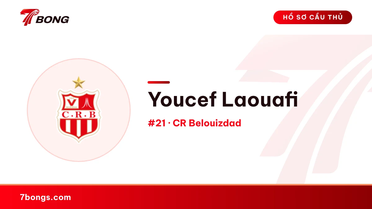 Youcef Laouafi — CR Belouizdad