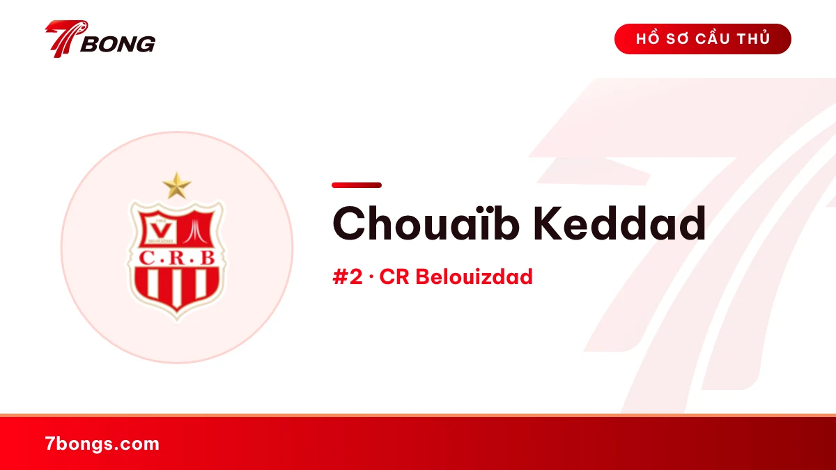 Chouaïb Keddad — CR Belouizdad