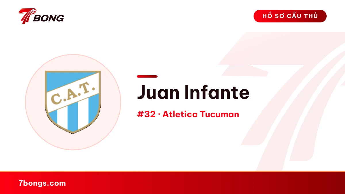 Juan Infante — Atletico Tucuman