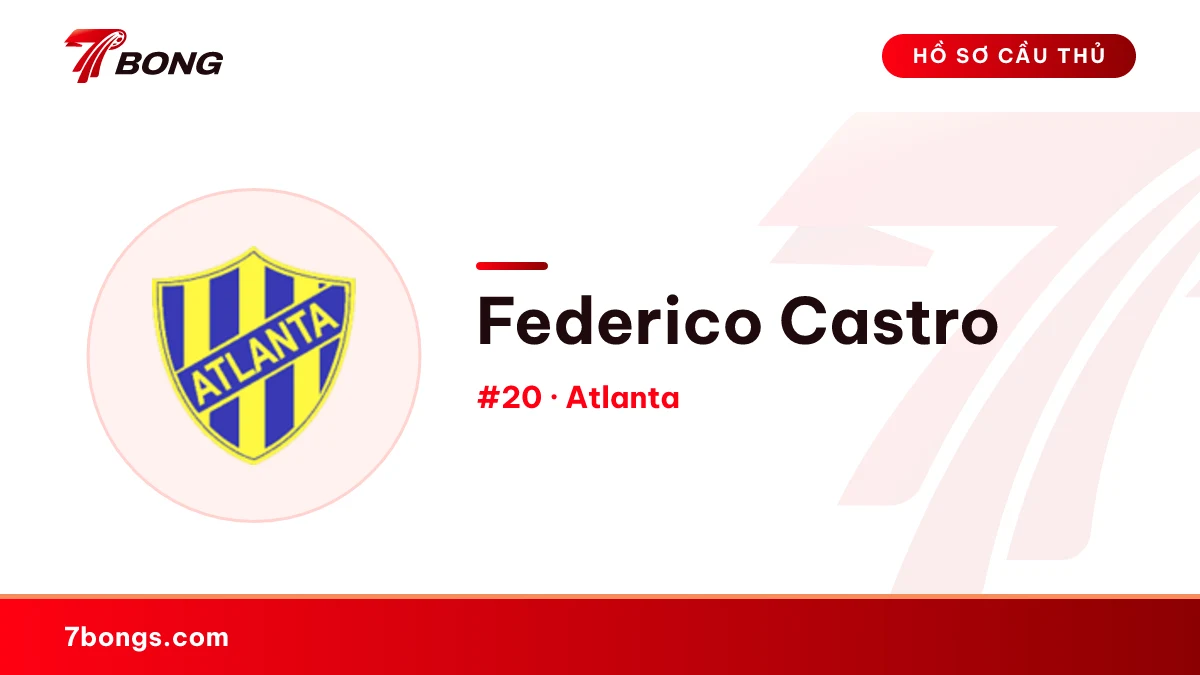 Federico Castro — Atlanta