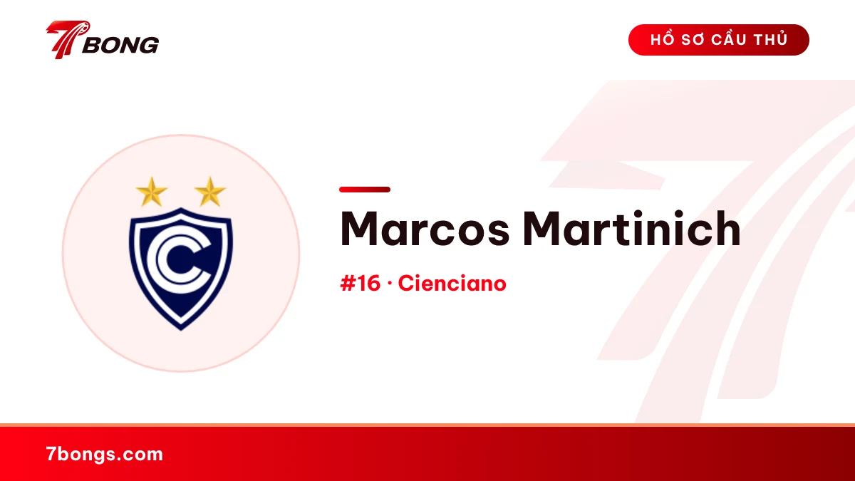 Marcos Martinich — Cienciano