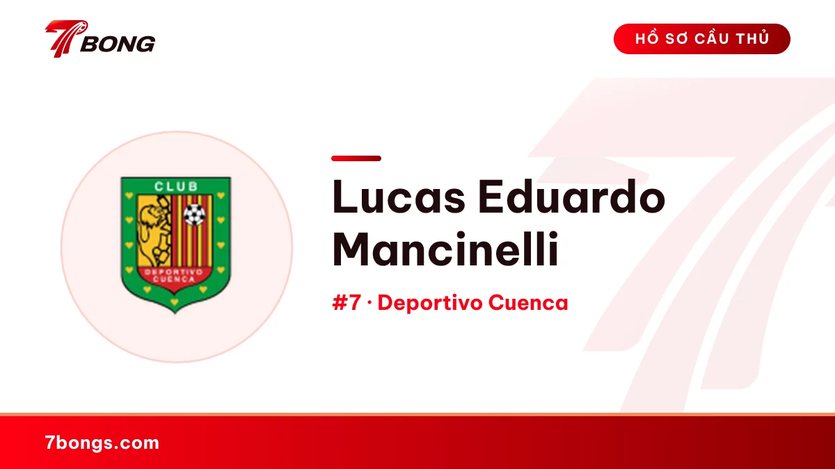 Lucas Eduardo Mancinelli — Deportivo Cuenca