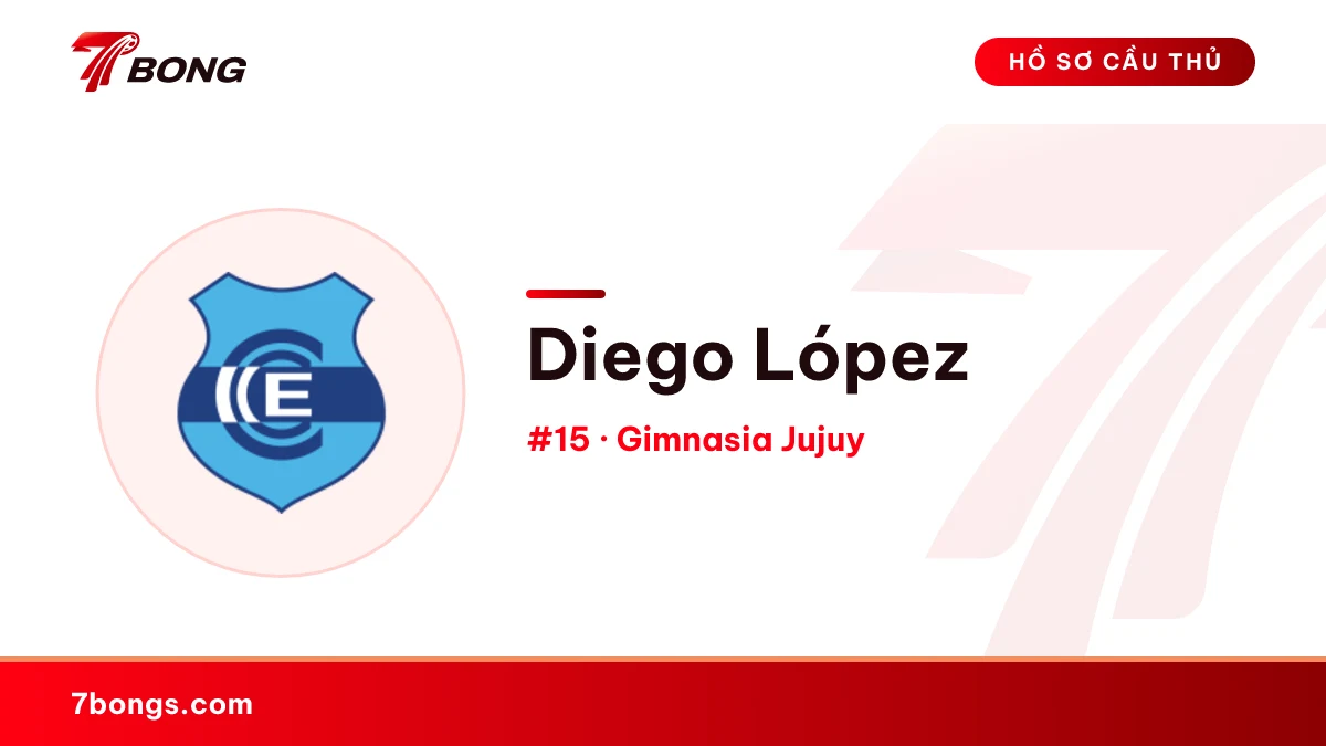 Diego López — Gimnasia Jujuy