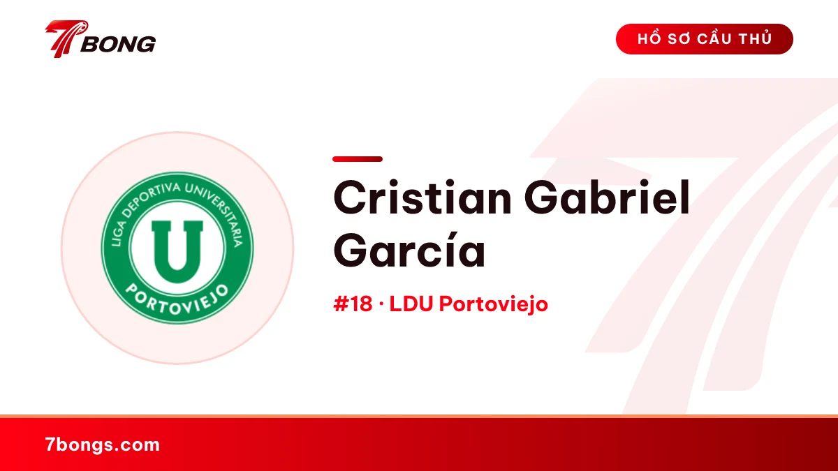 Cristian Gabriel García — LDU Portoviejo