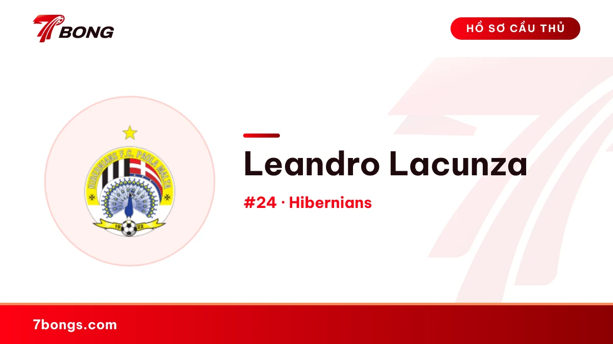 Leandro Lacunza — Hibernians