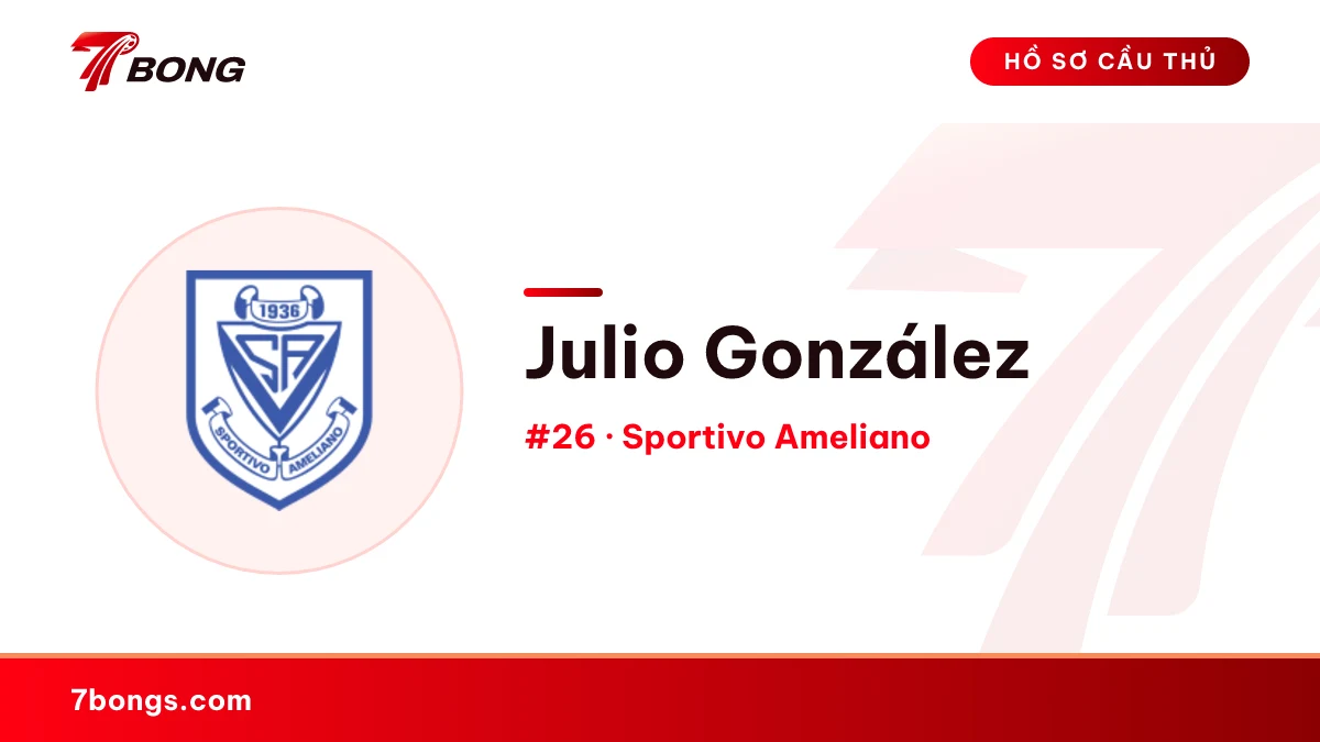 Julio González — Sportivo Ameliano