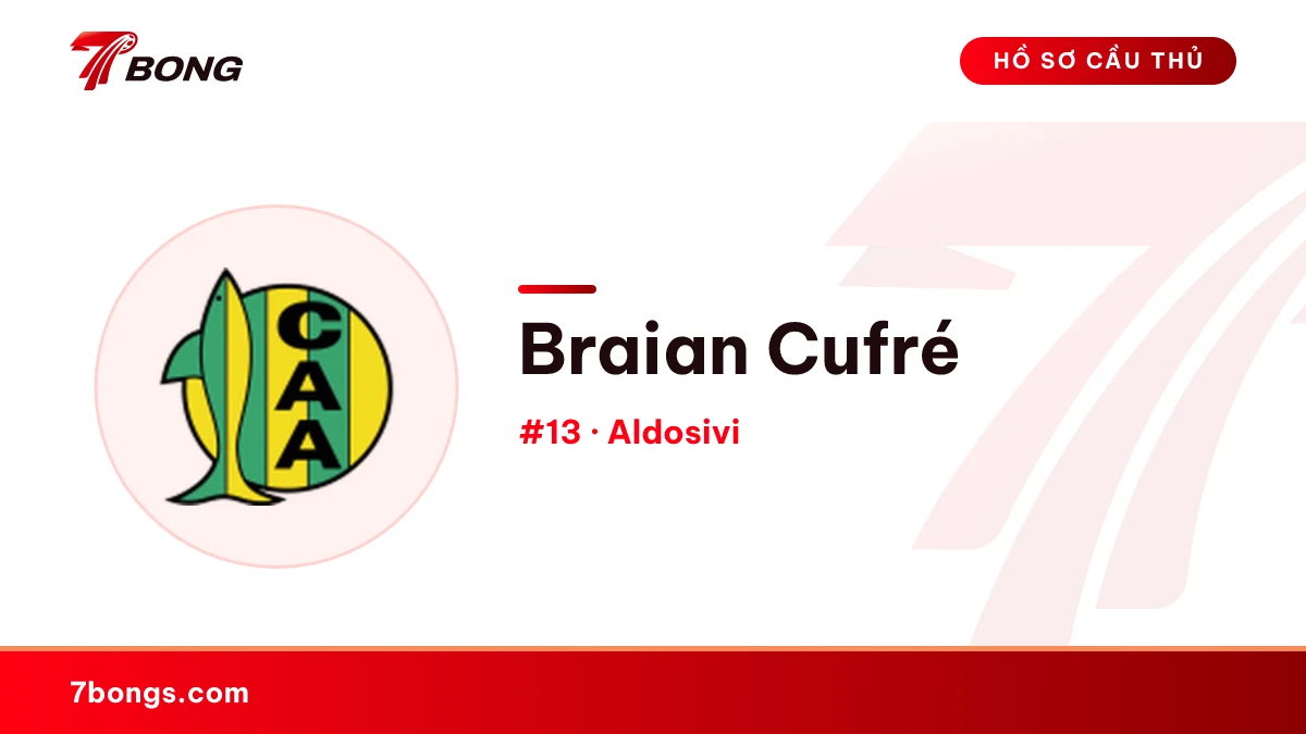 Braian Cufré — Aldosivi