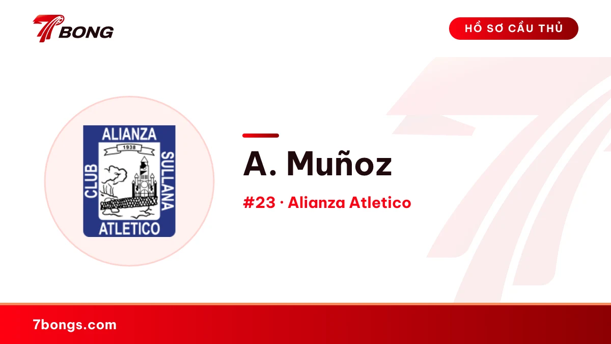 A. Muñoz — Alianza Atletico