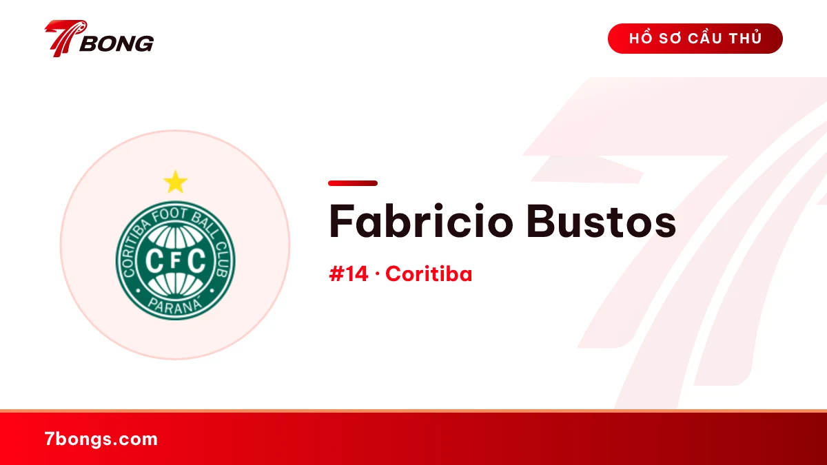 Fabricio Bustos — Coritiba