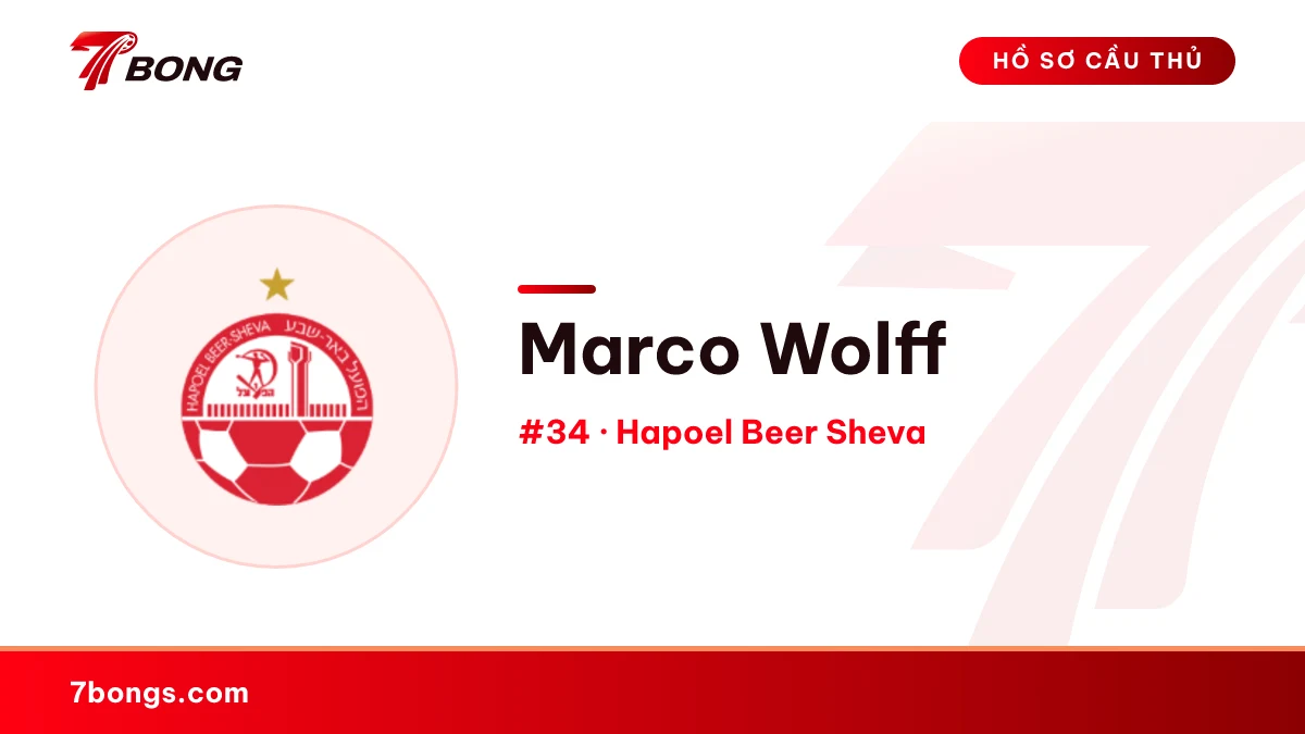 Marco Wolff — Hapoel Beer Sheva