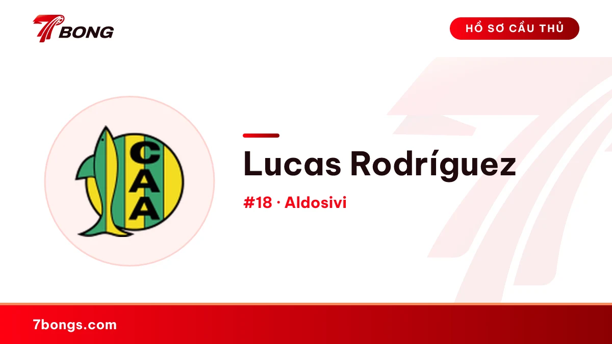 Lucas Rodríguez — Aldosivi