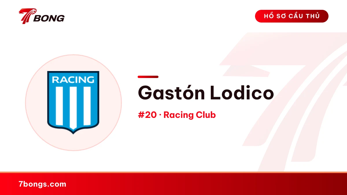 Gastón Lodico — Racing Club