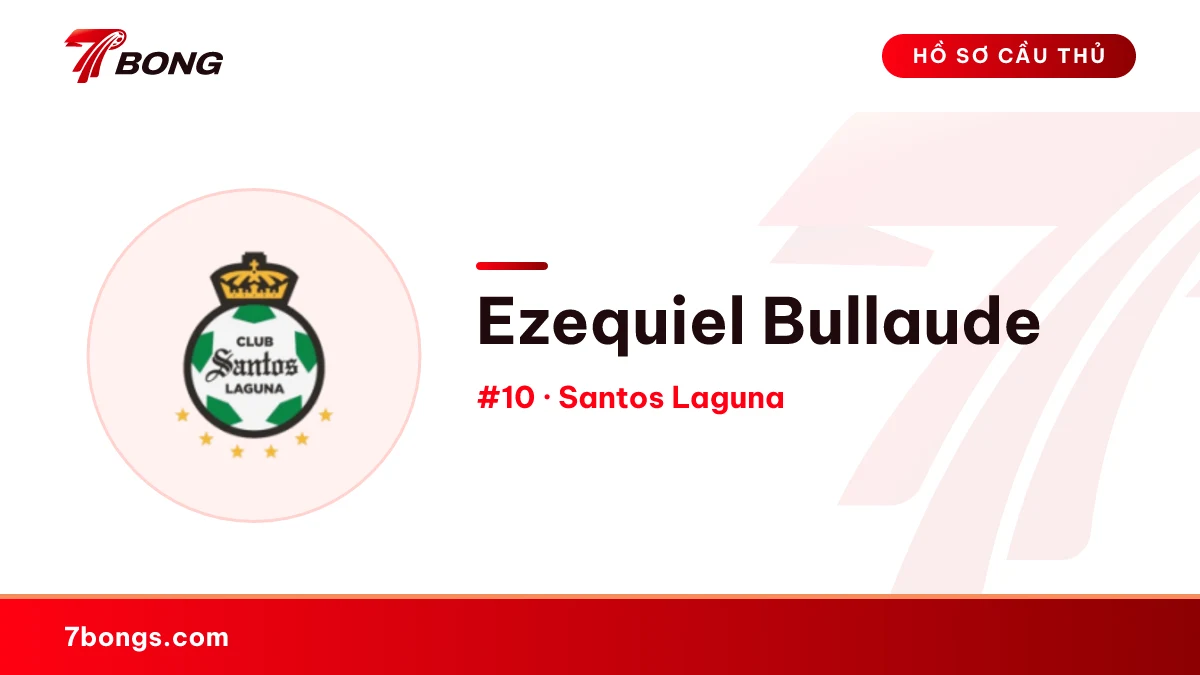 Ezequiel Bullaude — Santos Laguna