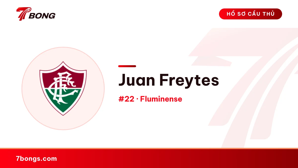 Juan Freytes — Fluminense