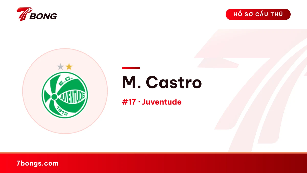 M. Castro — Juventude