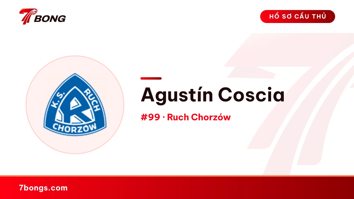 Agustín Coscia — Ruch Chorzów