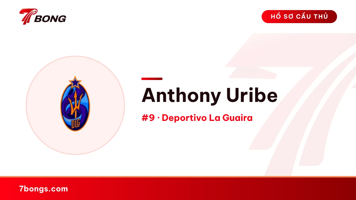 Anthony Uribe — Deportivo La Guaira