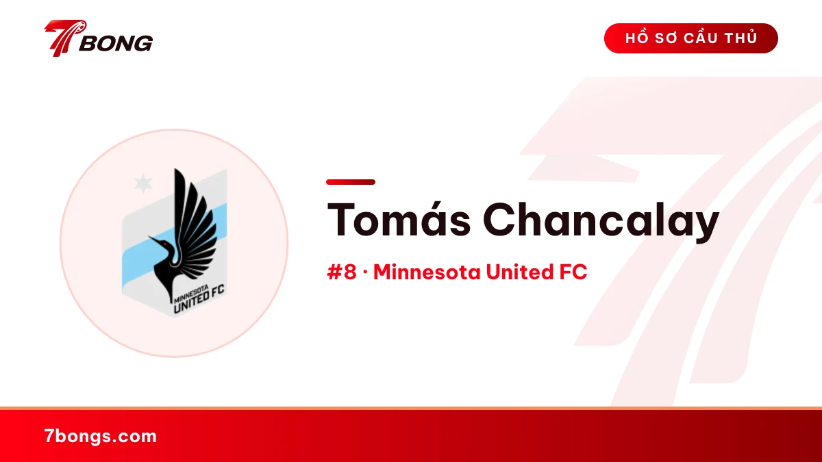 Tomás Chancalay — Minnesota United FC