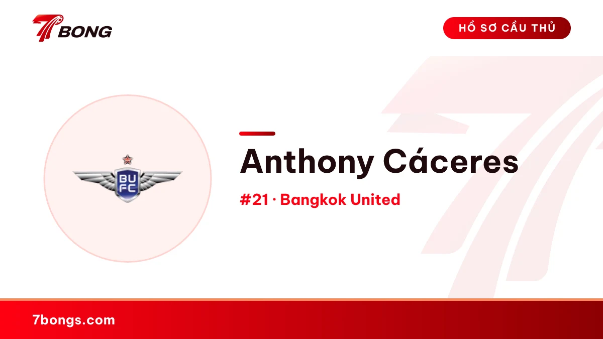 Anthony Cáceres — Bangkok United
