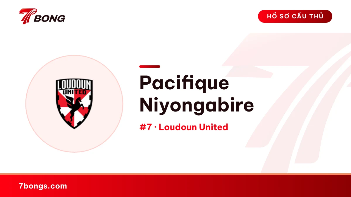 Pacifique Niyongabire — Loudoun United
