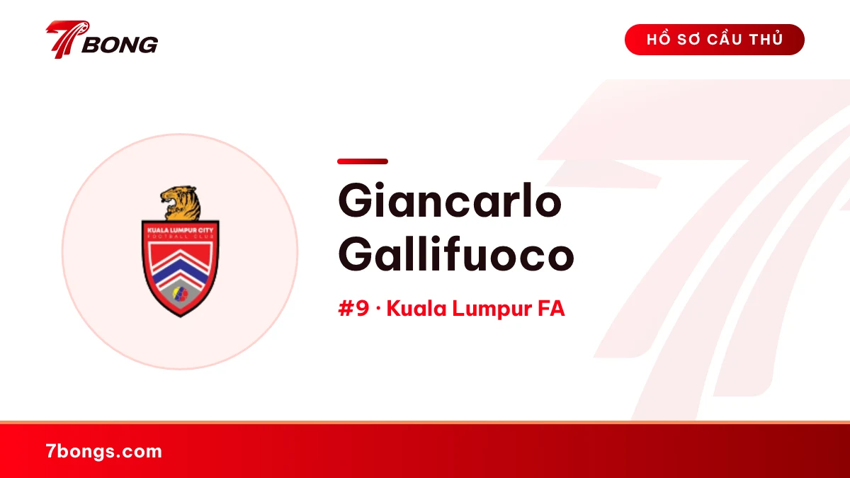 Giancarlo Gallifuoco — Kuala Lumpur FA