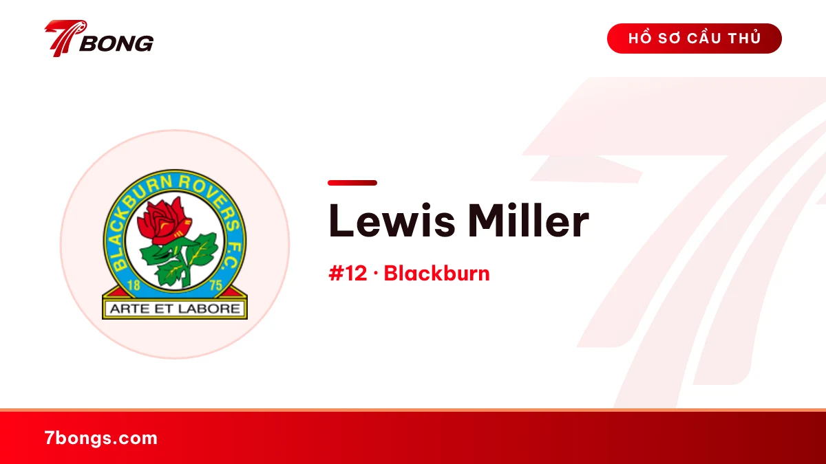 Lewis Miller — Blackburn