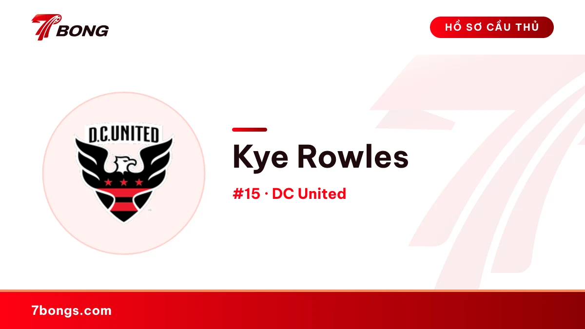 Kye Rowles — DC United