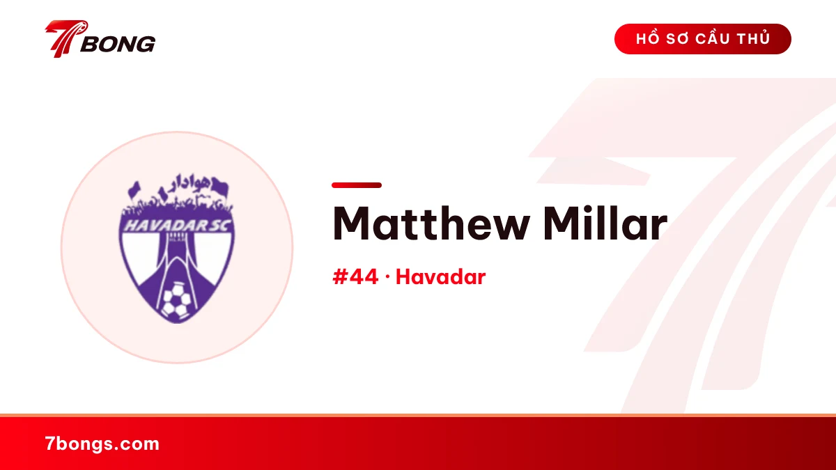 Matthew Millar — Havadar