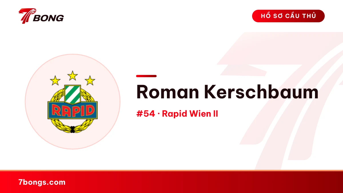 Roman Kerschbaum — Rapid Wien II
