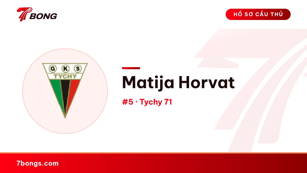 Matija Horvat — Tychy 71