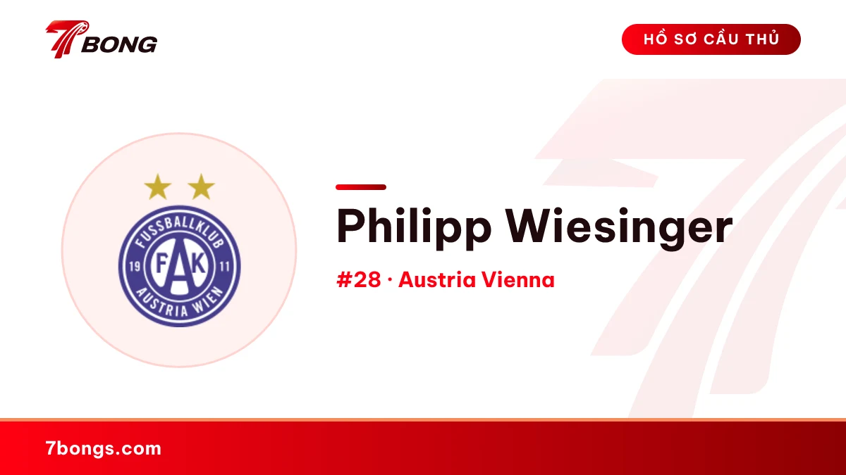 Philipp Wiesinger — Austria Vienna